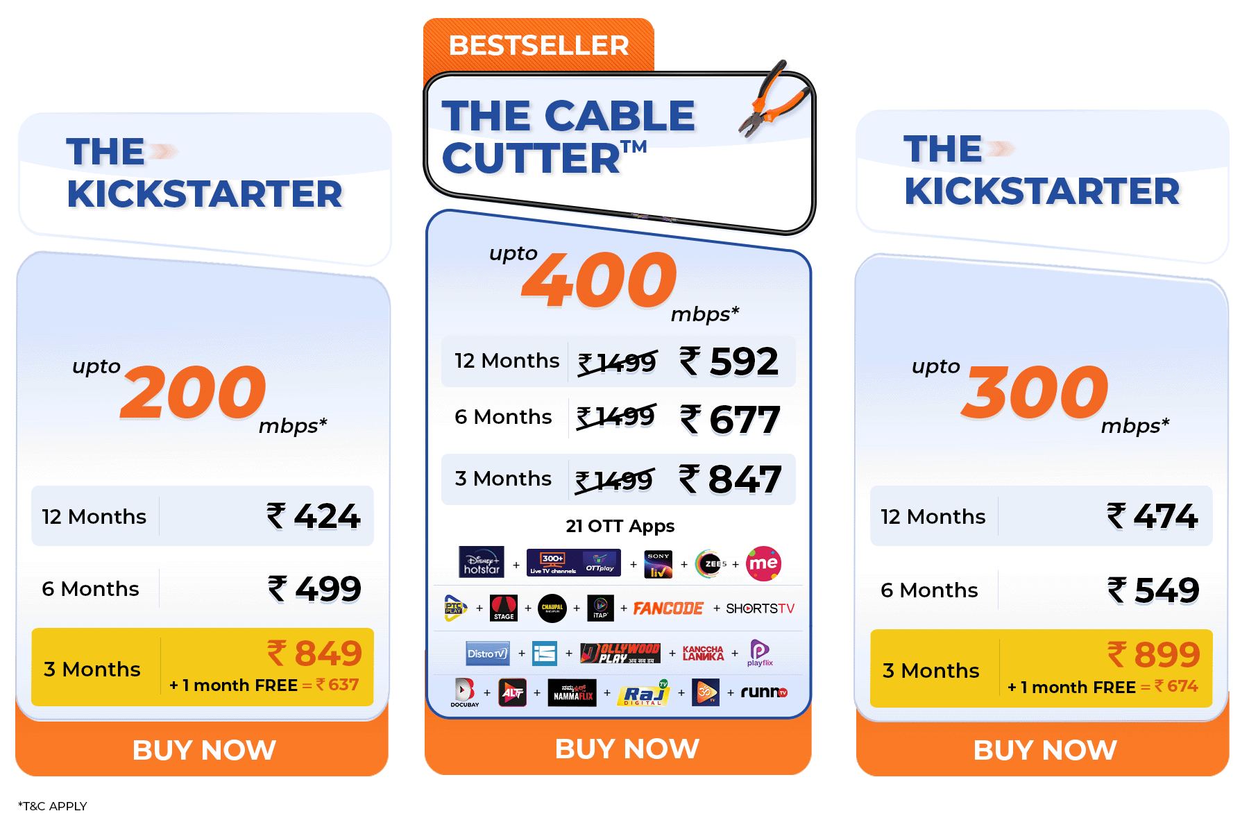 excitel-ultra-fast-broadband-internet-plan-in-patna-unlimited-data